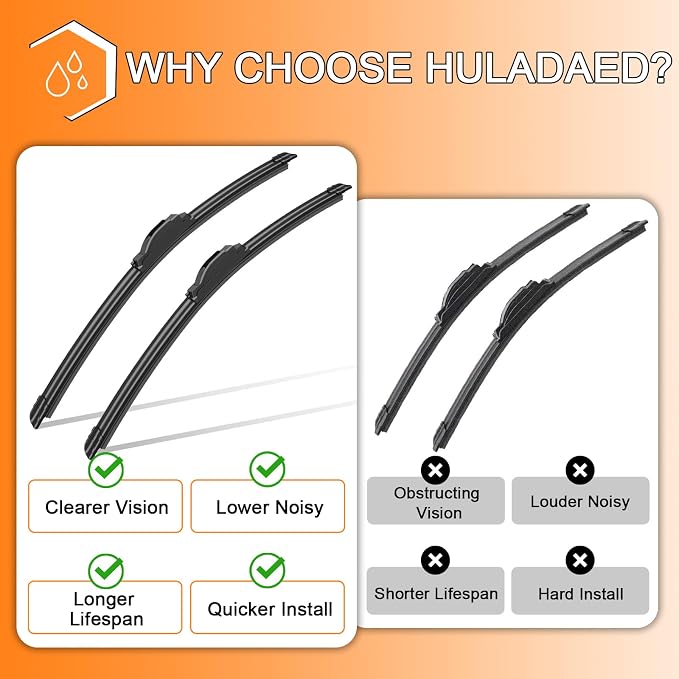 HULADAED® 26'' 20'' 12'' Windshield Wipers Replacement - Image 4
