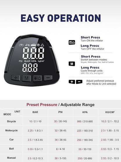 SMART JERRY - Car Tire Inflator Portable Air Compressor | 20V/12V Dual-Power - Image 3