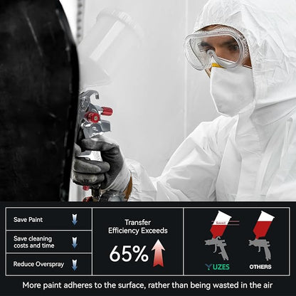 YUZES HVLP Spray Gun Plus Kit - Image 3