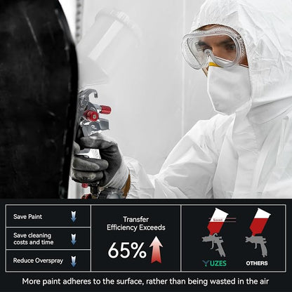 YUZES HVLP Spray Gun with 1.4/1.7/2.0mm Nozzles Set, Paint Spray Gun - Image 4