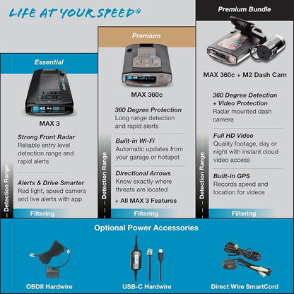 Escort MAX 360c Radar Detector - Image 6