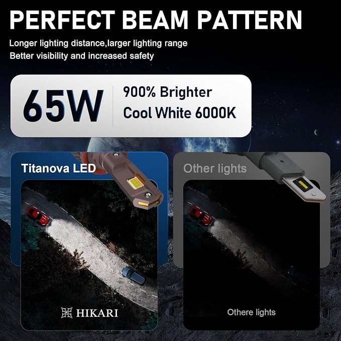 Hikari 2025 Future 50000LM H4/9003 LED Fog Light, 65W Titanova LED, 6000K Cool - Image 3