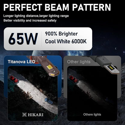 HIKARI WINGS 9005 Foglight Bulbs, 50000LM Super Bright, 6000K Cool White HB3 - Image 3