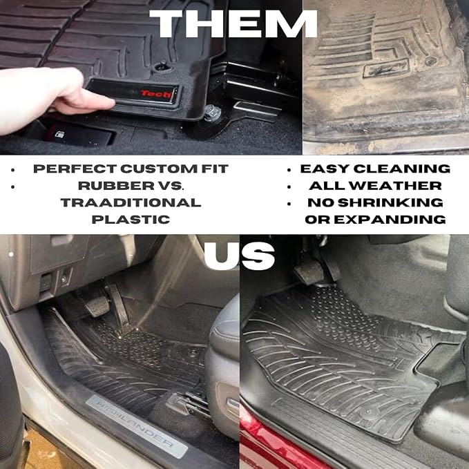 Gledring USA Custom Fit All-Weather Rubber Cargo Liner Mat Compatible - Image 9