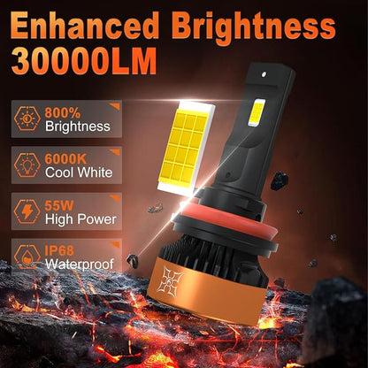 HIKARI WINGS H13/9008 LED Fog light, 30000LM Pure White 6000K LED Bulbs - Image 2