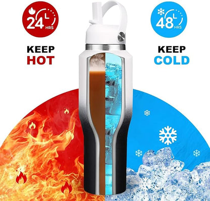 SENDESTAR SENDESTAR 40oz Stainless Steel Water Bottle, Double Wall Vacuum - Image 2