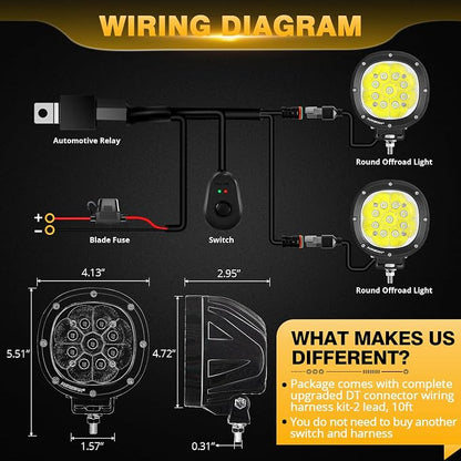 Auxbeam P4 Series 4 Inch 90W Round LED Offroad Lights, Spot Beam LED Pods - Image 3