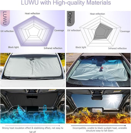 LUWU for 2024 2025 Land Cruiser 250 & 2024 2025 Lexus GX550 Windshield Sun - Image 5