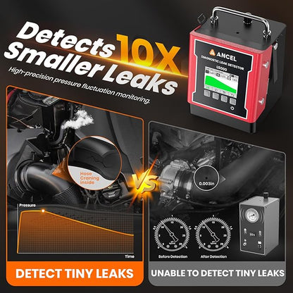 ANCEL L5000 Automotive Smoke Machine Leak Detector - Image 3