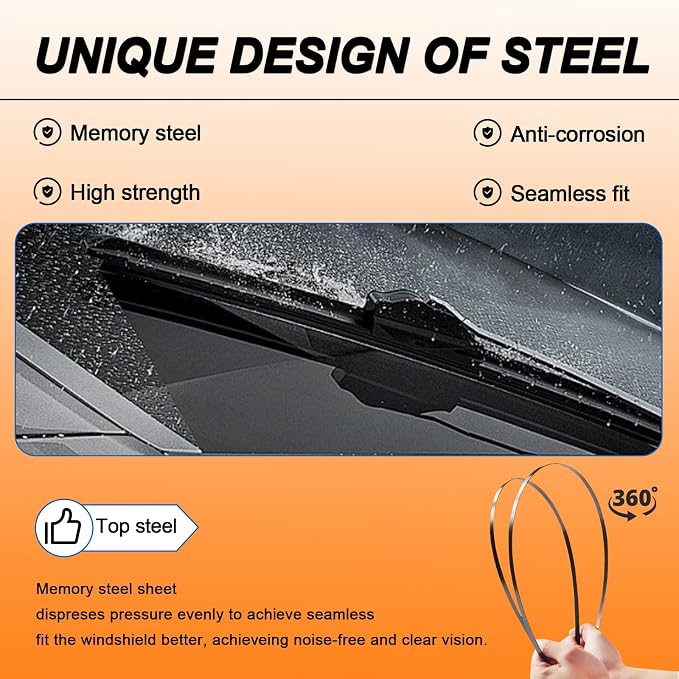 HULADAED® 24''+17''+12'' Windshield Wipers Replacement - Image 3