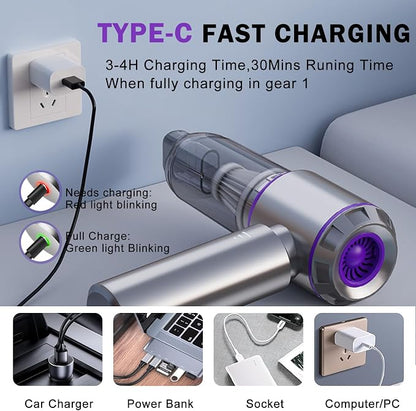 Mini Car Vacuum Cleaner, 20000PA 4-in-1 Cordless Handheld Vacuum Cleaner - Image 4