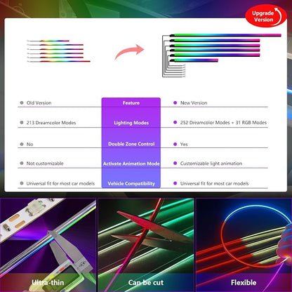 New Version Dreamcolor Acrylic Interior Car Lights 6 in 1 RGB LED Strip Lights - Image 6