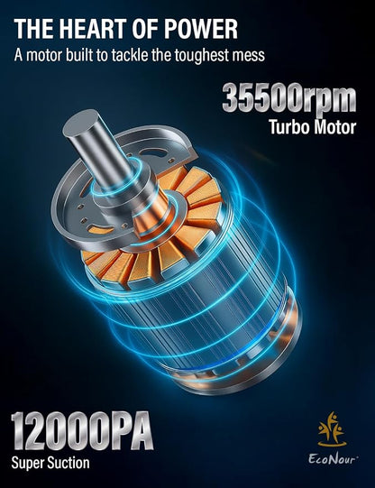 EcoNour Cordless Handheld Car Vacuum Cleaner | 120W Power, Dual Battery & - Image 4