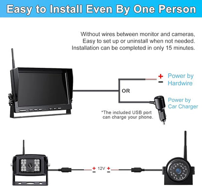 Fookoo HD 10" Wireless Backup Camera System, 1080P 10-inch Quad Split Monitor - Image 7