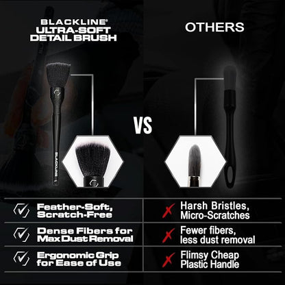 Blackline Car Detail Brushes- Luxury Car Detailing Brush Set - Image 2