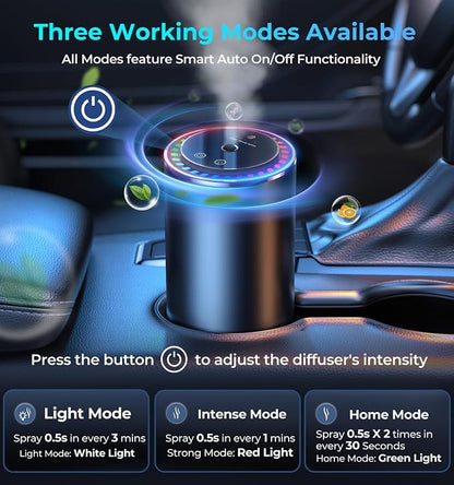 【Smart Misting Freshener·AI Auto On/Off】AREDAN Essential Oil Car Air - Image 9