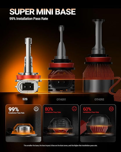 SEALIGHT H11 H8 H9 H16 Bulbs, 1:1 Design 50000LM - Image 3