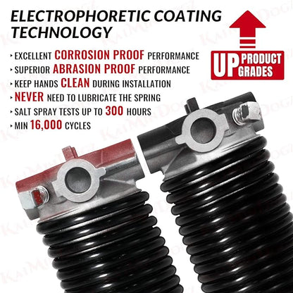 Pair of 1.75" Garage Door Torsion Springs Set - Image 3