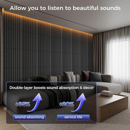 12 Pack Large Soundproof Wall Panels, 15.7 x 15.7 x 0.47 in Sound Proof Foam - Image 3