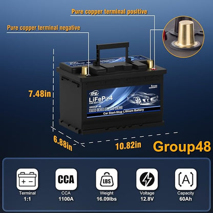 TPE Car Start-Stop Lithium Battery GROUP 48 12V 60AH Car Battery - Image 2