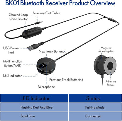 BESIGN BK01 Bluetooth Car Reciever - Image 2