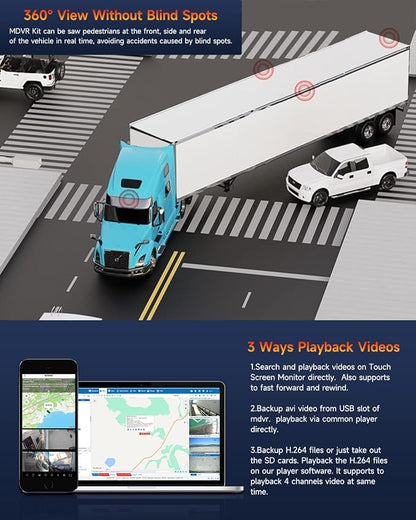 8CH Mobile DVR Monitor Camera System - Image 7
