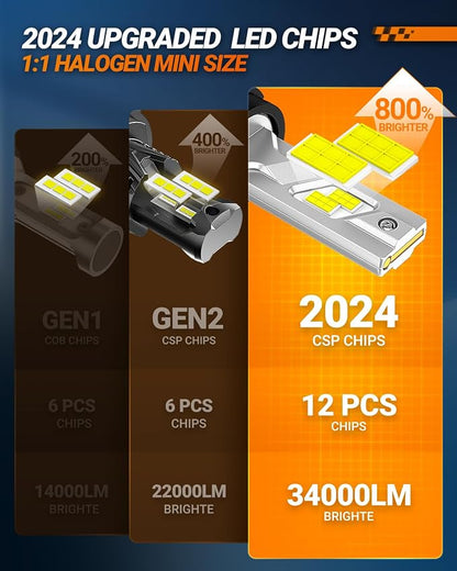 SEALIGHT X4I H13/9008 Bulbs, H13 Fog Light Bulbs, - Image 6