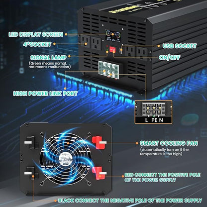 4000W Pure Sine Wave Power Inverter 12V DC to 120V AC 60HZ - Image 2