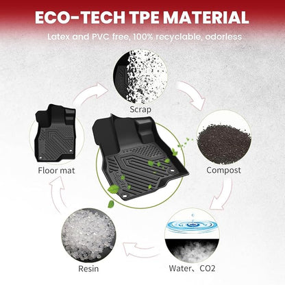 LASFIT Floor Mats & Cargo Mat for Acura RDX All Weather Floor Liner TPE Custom - Image 7
