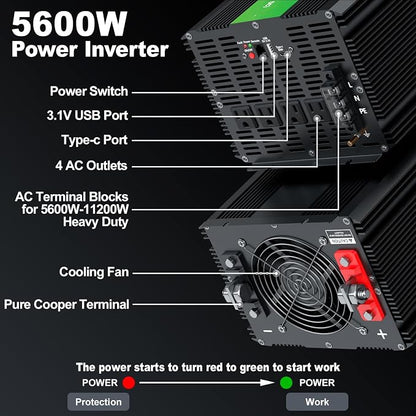 5600W Power Inverter, Peak Power 11200W 12V DC to AC 110120V, Remote Control - Image 2