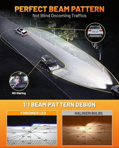 Fahren 9007  Light Bulbs, % High Intensity Brighter HB5 Fog Bulbs - Image 3