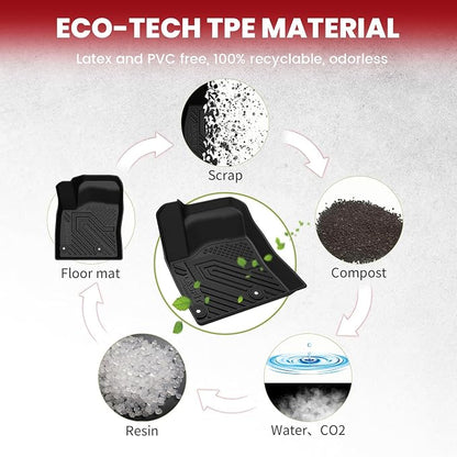 LASFIT Floor Mats & Backseat Cargo Mat - Image 9