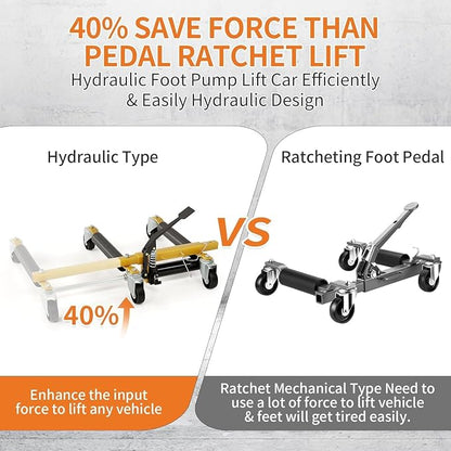 3000LBS Car Wheel Dolly Jack Set of 2, Hydraulic Tire Jack - Image 6