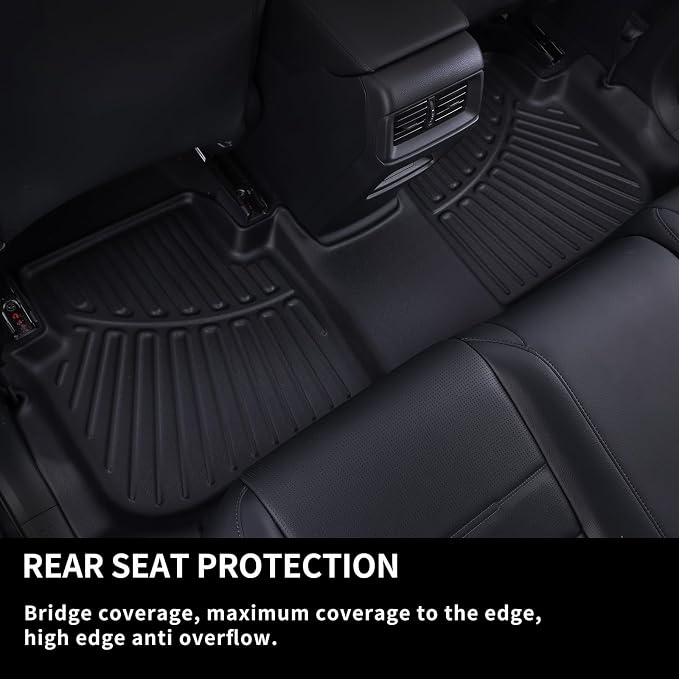 All-New 2025 SANBAN-AXE Floor Mats - Image 5