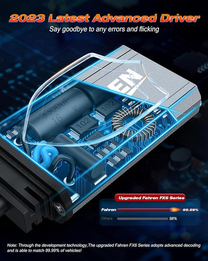 FAHREN H11 Fog Bulbs, Upgraded 120W 60000LM H8/H9 Bright Lighting Bulb - Image 5