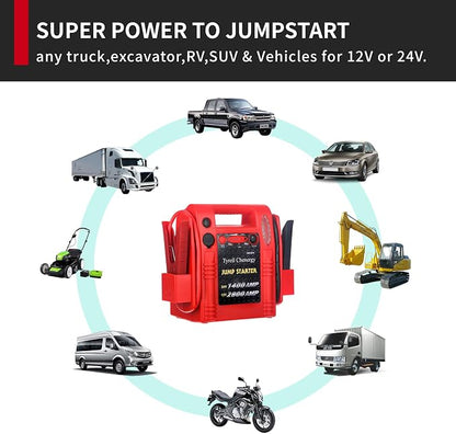 12V/24V Jump Starter, 2800/1400 Peak Amp, Truck Battery Booster Pack, and Pure - Image 3