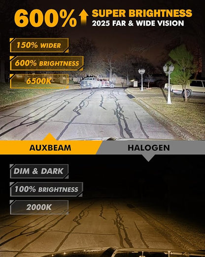 Auxbeam 9005 Fog Lights, 20000 Lumen 600% Brighter Wireless 9005 Light - Image 4