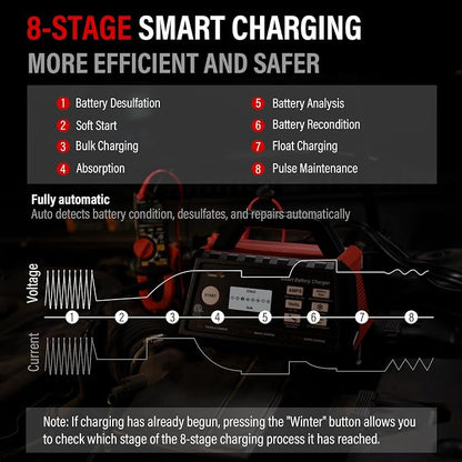 TowerTop 2/15/25 Amp Car Battery Charger, 6V/12V Fully Automatic Smart Battery - Image 4
