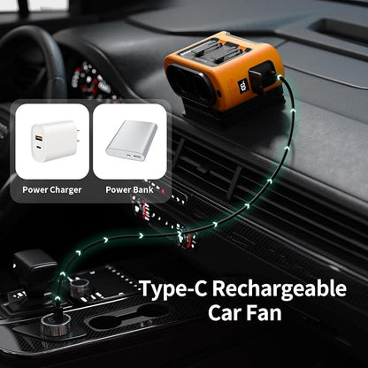 Socool Portable Car Fan - 14500mAh Rechargeable Battery Opearated - Image 7