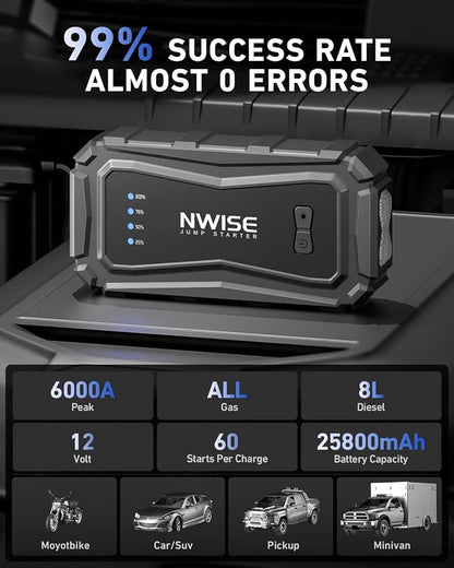 NWISE Car Jump Starter, 6000A Peak 25800mAh Portable Battery Starter - Image 2