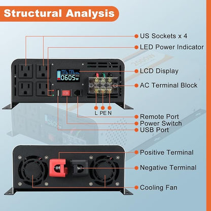 2000W Pure Sine Wave Inverter 12V DC to 120V AC Converter - Image 2