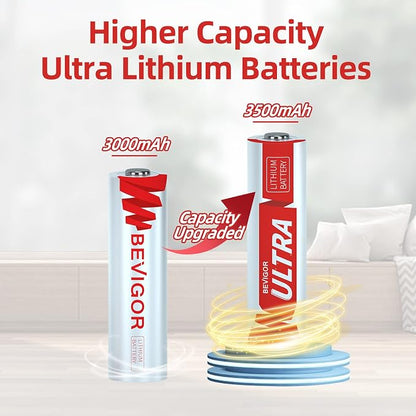 BEVIGOR Lithium Batteries AA, AA Batteries 16Pack, 3500mAh 1.5V AA Lithium - Image 2
