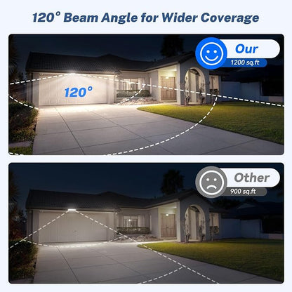 6 Pack LED Shop Lights, 100W 11000LM Plug in Garage Light - Image 3