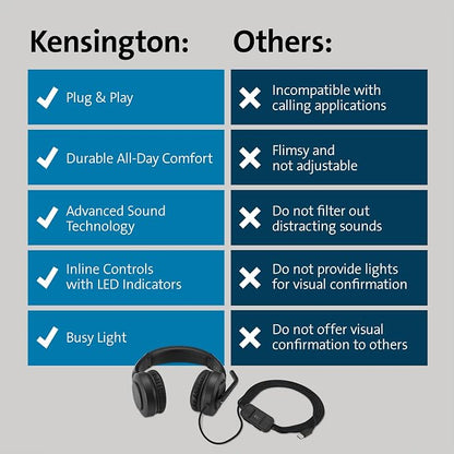 Kensington H1000 USB-C On-Ear Headset, 270° Rotating Noise-Canceling Microphone - Image 6