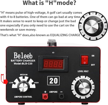 C20 Adjustable Battery Charger 12V 24V 36V 48V, 12A Pulses of High-Voltage - Image 3