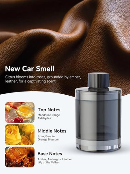 Ceeniu Smart Car Air Freshener, New Car Smell, Larger 135ml Capacity, - Image 8