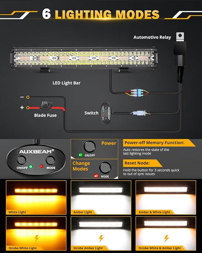 Auxbeam 20 Inch 420W LED Light Bar, 6 Modes Strobe Amber Pod Lights Yellow Fog - Image 2