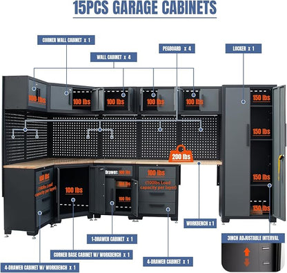 15-Piece Corner Garage Storage Cabinet System - Image 5