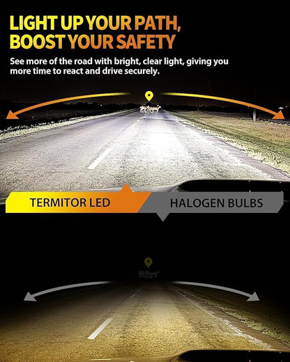 9005/HB3 & 9006/HB4 LED Bulbs Combo, 000LM 12X Ultra-Bright, Real 1:1 Mini Size - Image 2