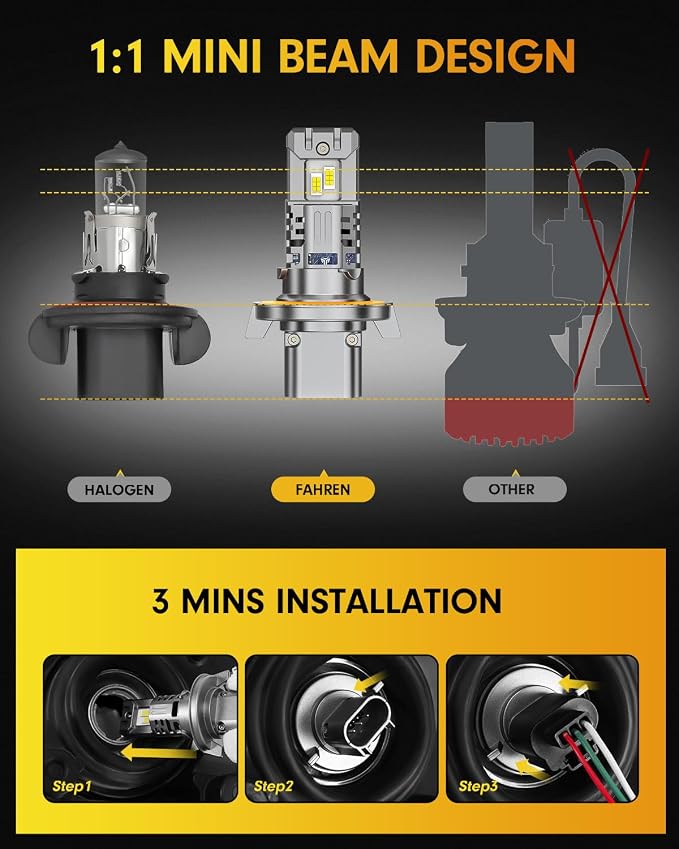 FAHREN 9008 H13 Bulbs, Lastest 45000LM High Visibility, 6500K Cool White - Image 4